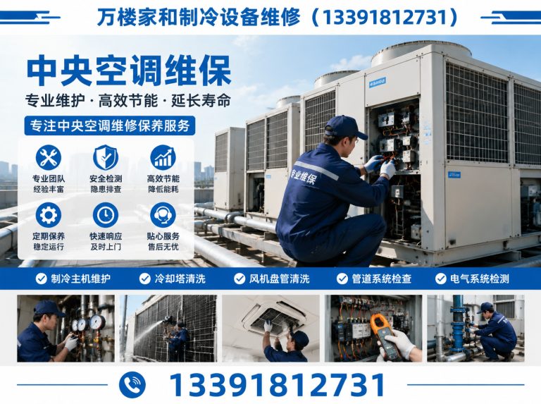 丰台区中央空调维保展示图